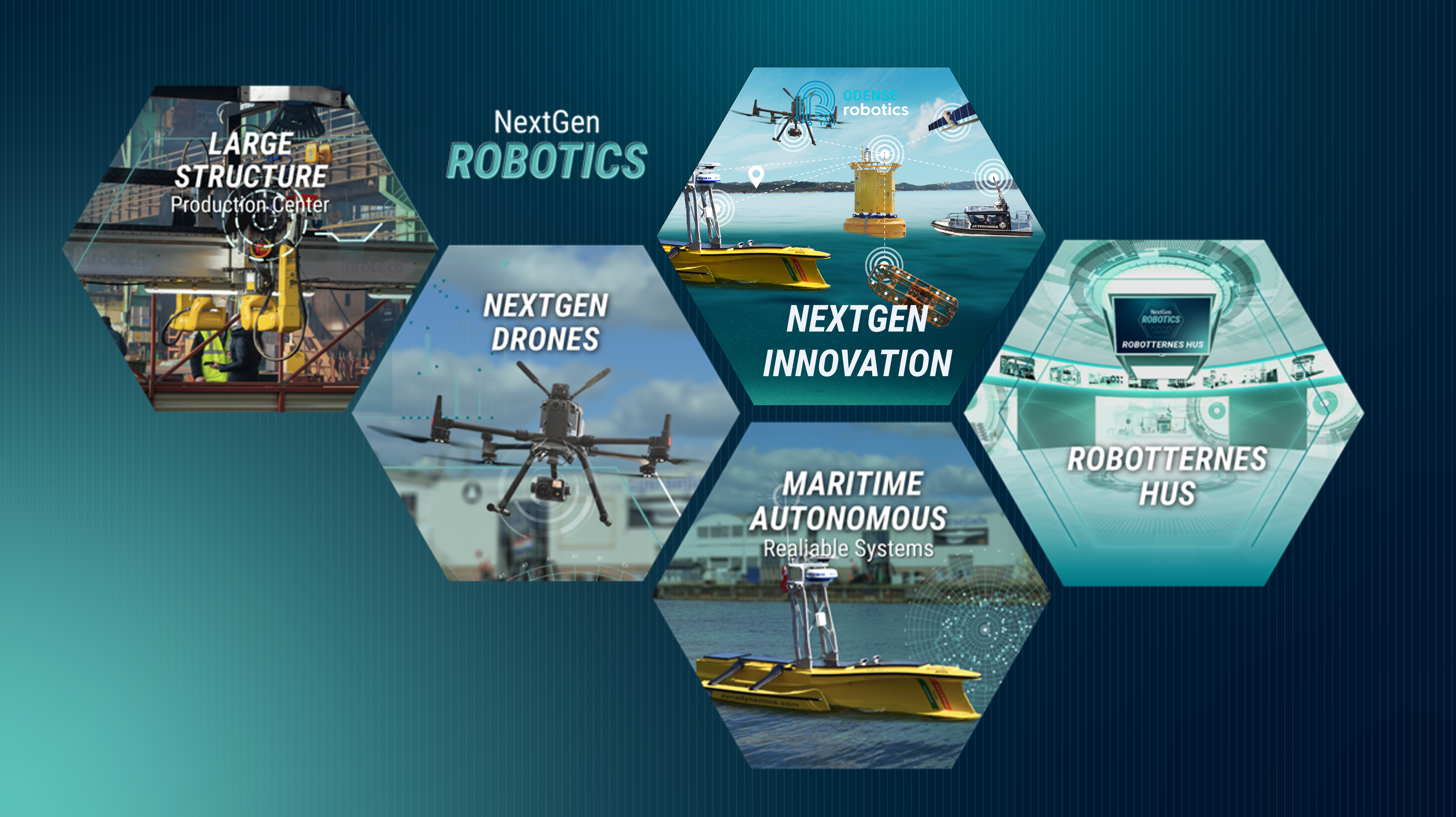 Nextgen Robotics